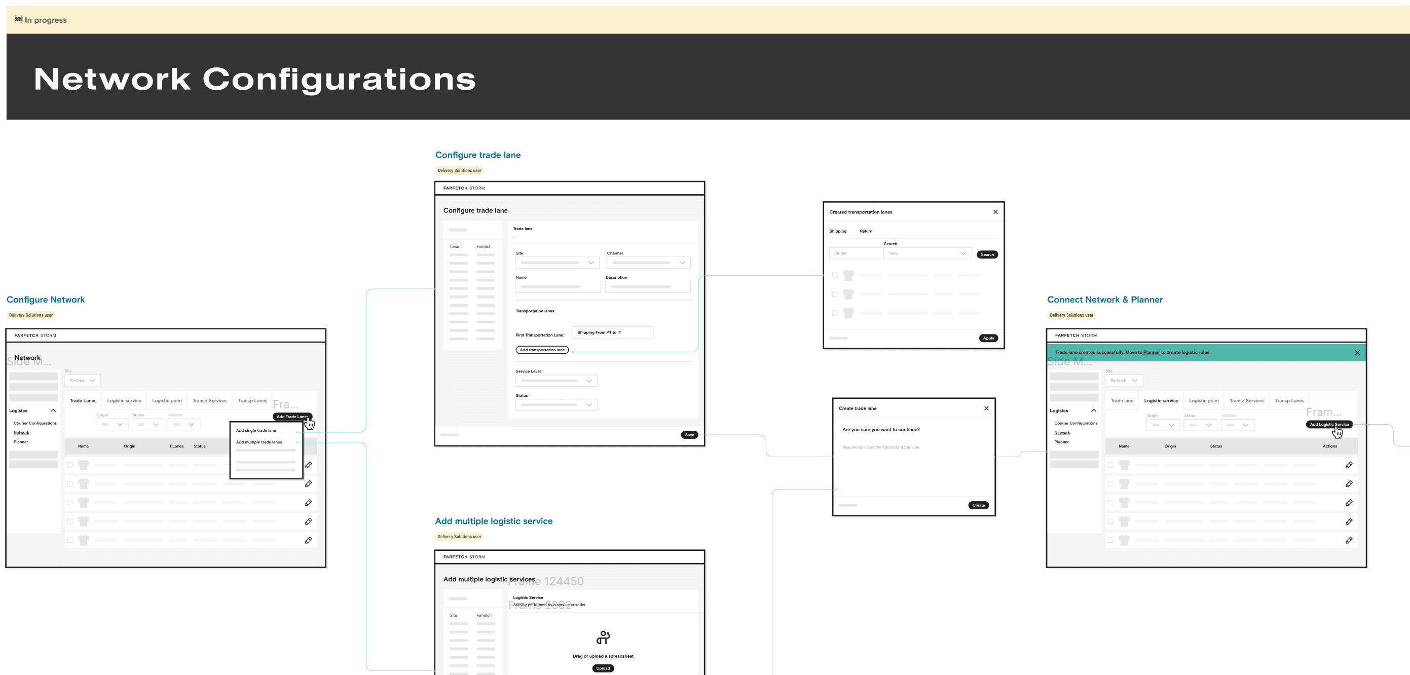 Wireframes-Final